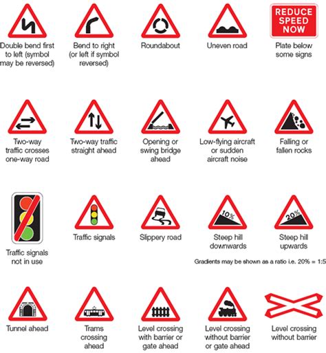 Highway Road Signs And Meanings