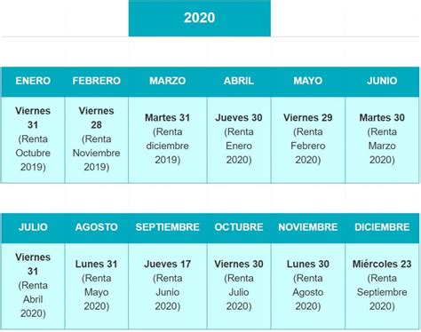 El subsidio al empleo joven consiste en una iniciativa que busca entregar bonos mensuales a los empleados menores de los veinticinco años. Bono al Trabajo de la Mujer y Subsidio al Empleo Joven ...