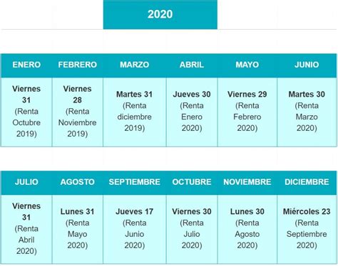 04:16 cfdi nómina 3.3 cambios en cfdi de nómina para el 2020 recibo de nómina (sat) correo electrónico: Bono al Trabajo de la Mujer y Subsidio al Empleo Joven ...