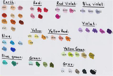 New Copic Color Chart By Kaoru Tian On Deviantart