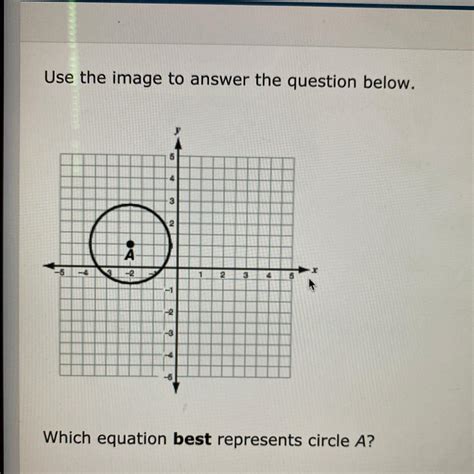 Help Asap Which Equation Best Represents Circle A X 22y 123 X 2