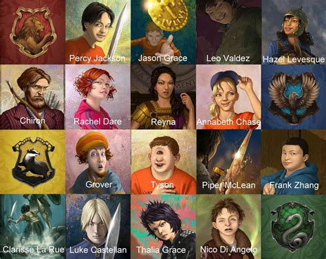 Hogwarts house colors book vs movie. The Erudite Ravenclaw: Percy Jackson Hogwarts Houses Edit