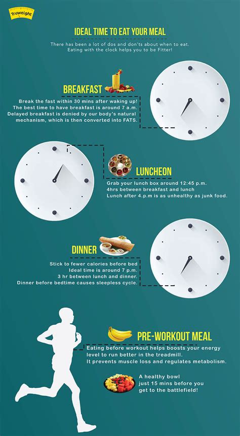 Ideal Time To Eat Your Meal Can Boost Weight Loss