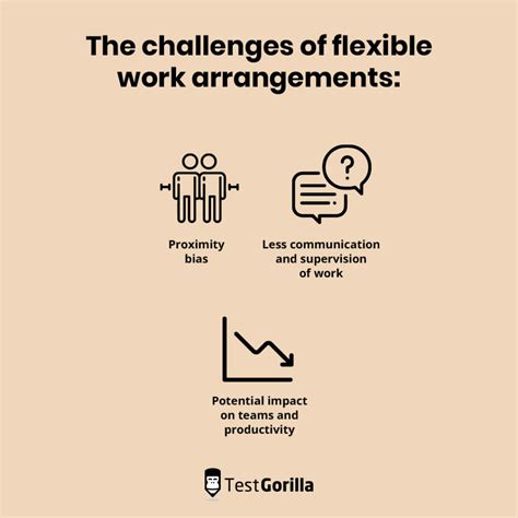 7 Tips For Creating A Better Flexible Working Policy Testgorilla
