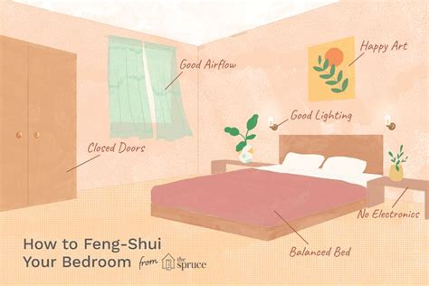 Feng Shui Your Bedroom With These Nine Easy Steps Feng Shui Your Bedroom Feng Shui Bedroom