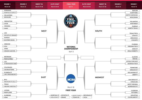 Watch ncaa college basketball and track brackets. 2021 March Madness Bracket Pool Tips for Noobs & Busy ...