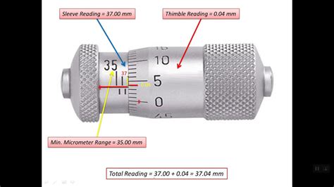 22 Reading Metric Tubular Inside Micrometer Youtube