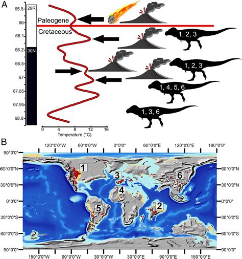 Asteroid Impact Not Volcanism Caused The End Cretaceous Dinosaur