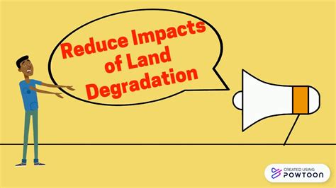 Land Degradation Youtube
