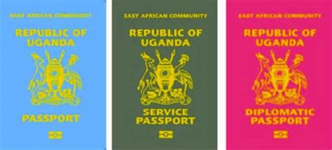 Uganda Passport Everything You Need To Know About The International
