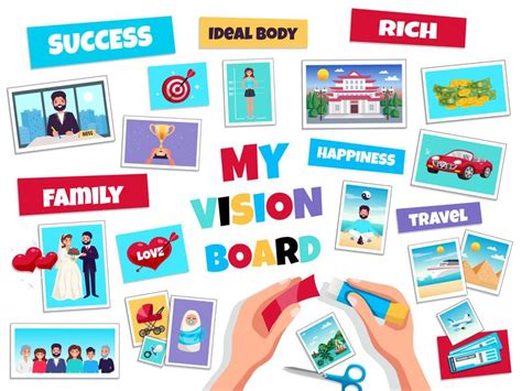 A Powerful Vision Board - Tips For Law Of Attraction