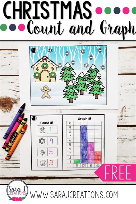 27 Christmas Graphing Activities For Middle School Teaching Expertise