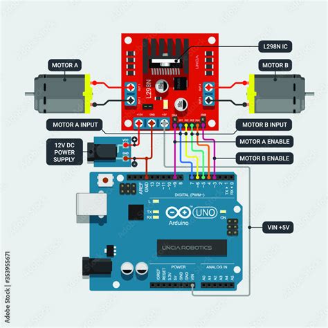 Arduino With L298n Motor Driver Ic Stock Vector Adobe Stock