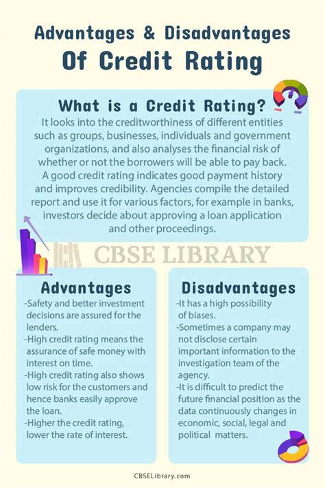 Advantages And Disadvantages Of Credit Rating Types What Is Credit
