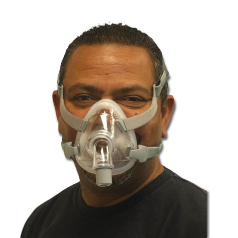 React Health Siesta Full Face Mask