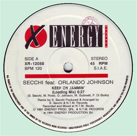 Music Download Blogspot Missing Hits 7 80s Secchi Featuring Orlando
