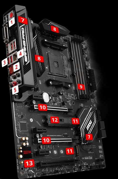 Overview X370 Gaming Pro Carbon Ac Msi Global The Leading Brand In