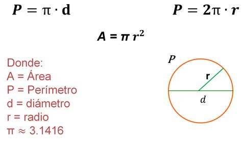 Como Calcular El Area Y Perimetro De Un Circulo En Pseint Printable
