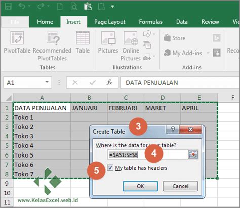 Cara Membuat Memakai Tabel Di Microsoft Excel