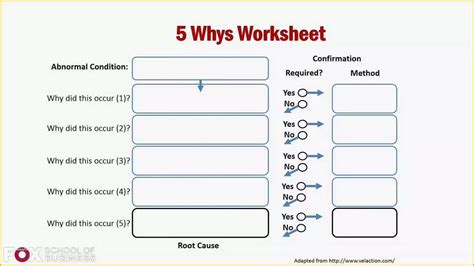5 Whys Template Excel