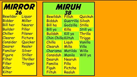 Bending Words - Advanced Rhyming Techniques In Rap - ColeMizeStudios