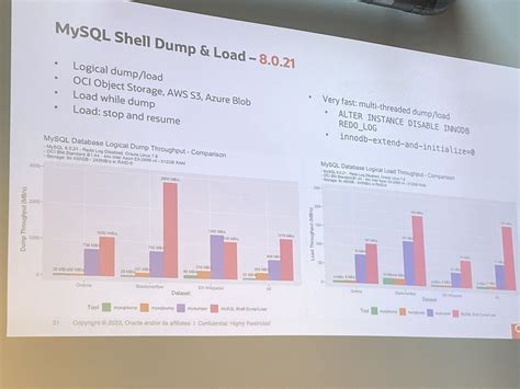 Tobias Petry Sql On Twitter Didnt Know Of Mysql Shell Dump Load