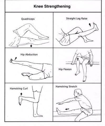 There Are Great Ways To Strengthen Your Knee Joints I Know I Ll Be