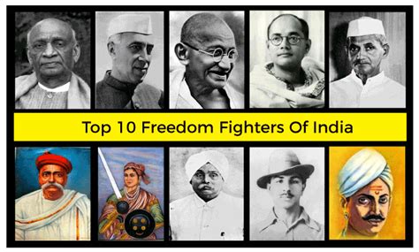 Top 10 Freedom Fighters Of India Javatpoint