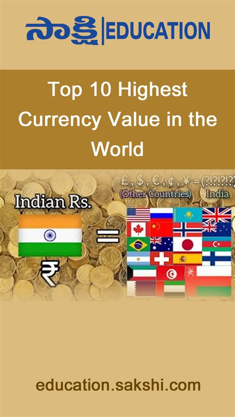 Top 10 Countries With Highest Currency Value In The World