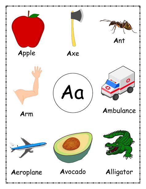 Toddlers Alphabet Picture Book Alphabet Pictures Alphabet Preschool