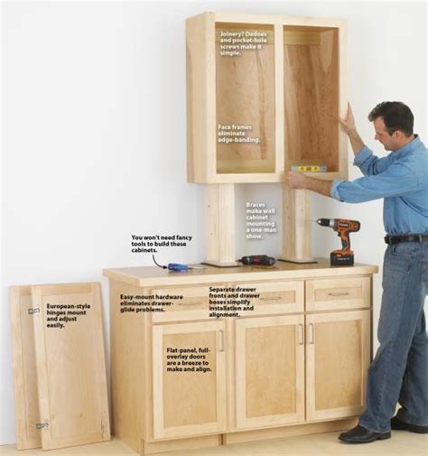 All opinions are my own. Make Cabinets the Easy Way | WOOD Magazine