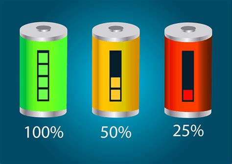 How To Show Remaining Battery Percentage On Windows 10 Taskbar