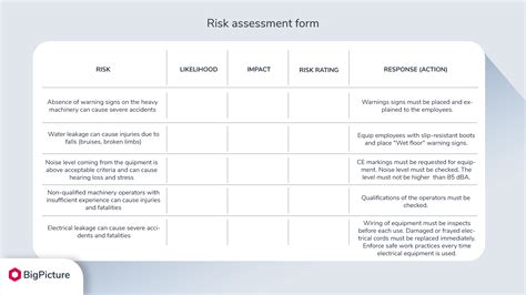 Project Risk Assessment Example With A Risk Matrix Template