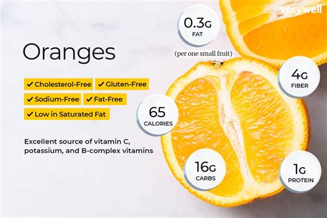 Orange Nutrition Facts Calories Carbs And Health Benefits