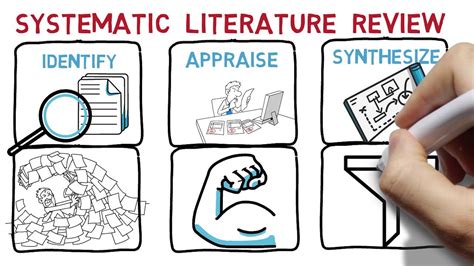 Systematic Literature Review And Meta Analysis Youtube