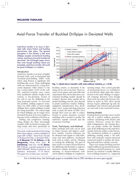 Journal Of Petroleum Technology Volume 61 Issue 05 2009 Doi 102118