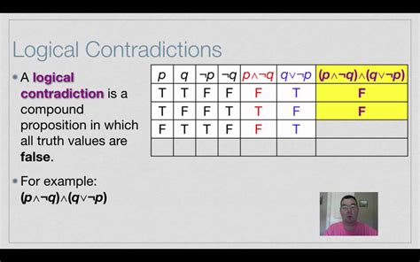 Truth Tables And Logical Equivalence Youtube