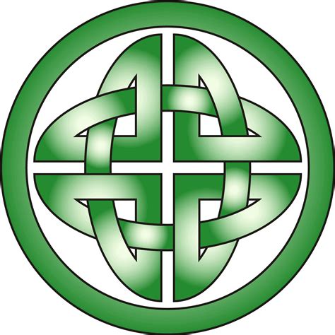 Celtic Knot Meaning And Origins All Symbol Design Variations Explained