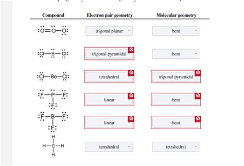 Solved Compound Electron Pair Geometry Molecular Geometry