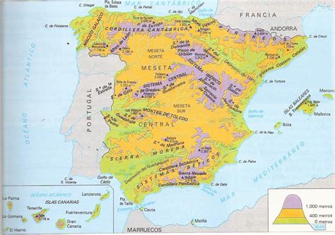 El Blog De 3ºb El Relieve De España El Interior Peninsular