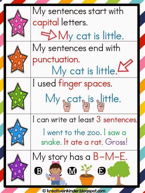 It deeply requires students to be motivated and prepared. Writing FREEBIE | Sentence Structure Activities ...