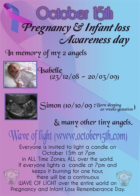 On The Wings Of Angels Pregnancy And Infant Loss Awareness Day