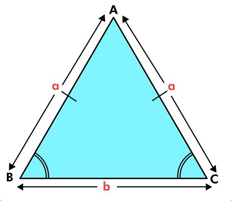 Isosceles Triangle Perimeter Formulas List Of Isosceles Triangle