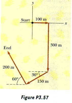 You have a triangle with 2 sides of length 1 and want to find the length of the third side. Homework Solutions