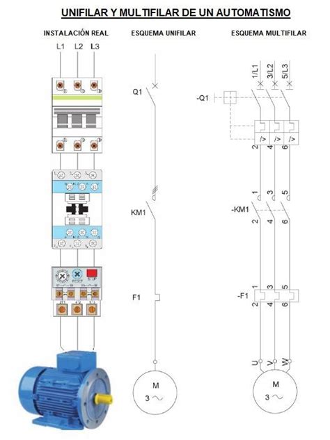 Diagrama De Fiacao Eletrica Do Cerebro Diagrama Unifilar De Un Motor