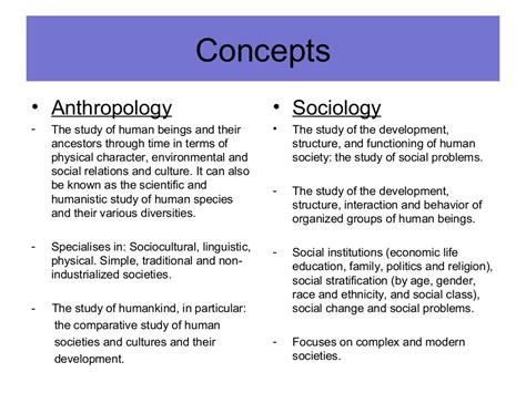 Intro To Sociology