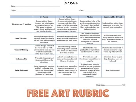 Good Ms Rubric Art Rubric Assessment Rubric Rubrics For Projects