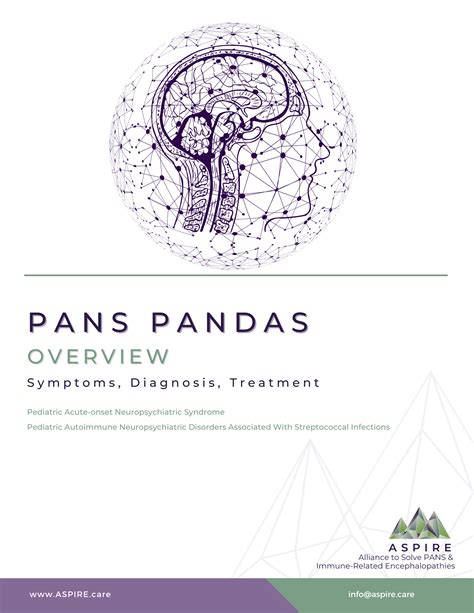 Toolkit Aspire Overview Of Pans Pandas Information Aspire