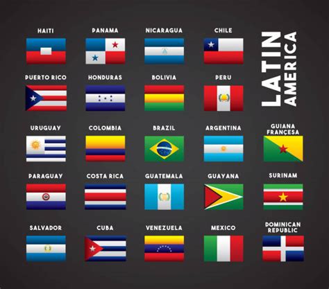 690 Hispanic Countries Flags Illustrations Royalty Free Vector