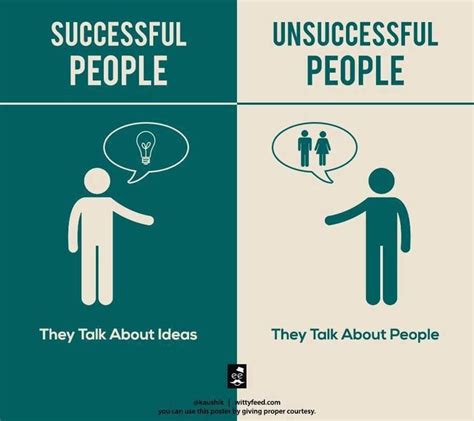 These Posters Perfectly Explain The Difference Between Successful And Unsuccessful People